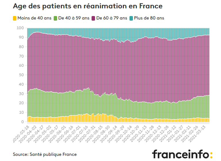 Ashampoo_Snap_samedi 27 mars 2021_11h03m26s_002_