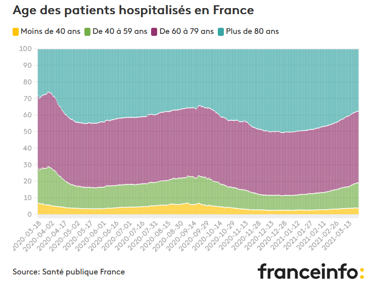 Ashampoo_Snap_samedi 27 mars 2021_11h03m38s_003_