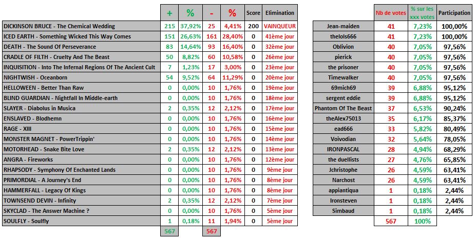 xgWELb-Bilan-1998.jpg