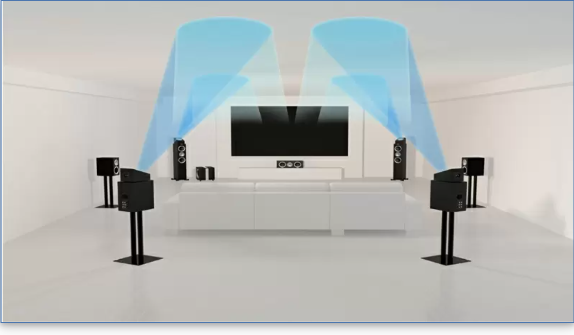 Dolby Atmos enabled speaker