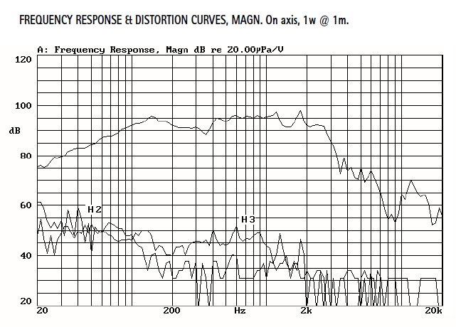 xUwnMb-12B100R-response.jpg