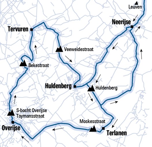61° Druivenkoers Overijse la présentation détaillée
