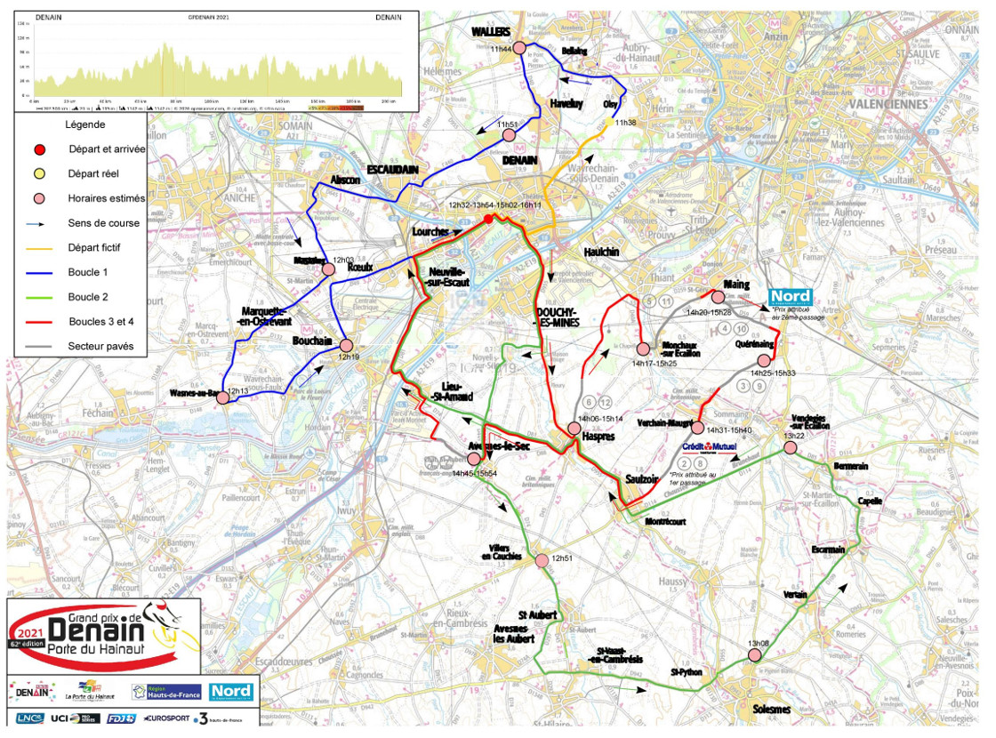 [Race Thread] 2022 Bredene Koksijde Classic (1.Pro) : r/peloton