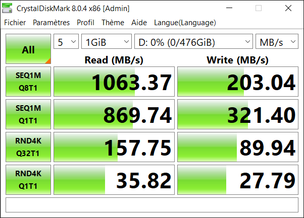 ssd externe Intel Optane CrystalDiskMark_20210928171546