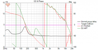 [Image: RDqcNb-Test-simulation-GDPhase.png]