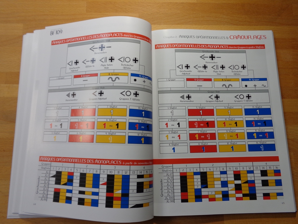 Messerschmitt BF-109 Tome 2 Guide d'identification 9JbqNb-DSC02435