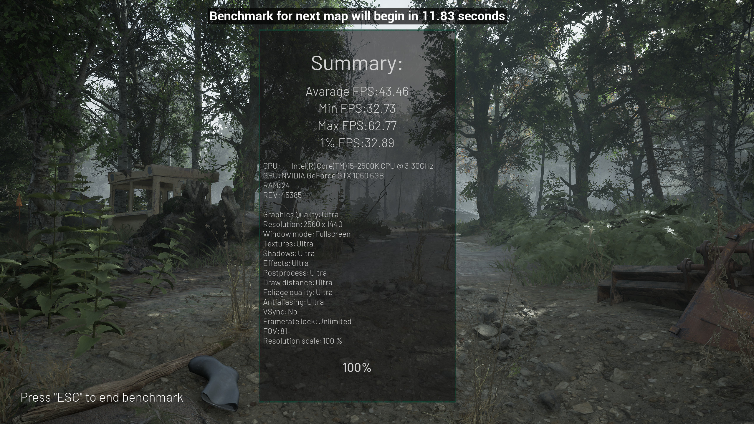 [Review] AMD FidelityFX Super Resolution | Razer Insider