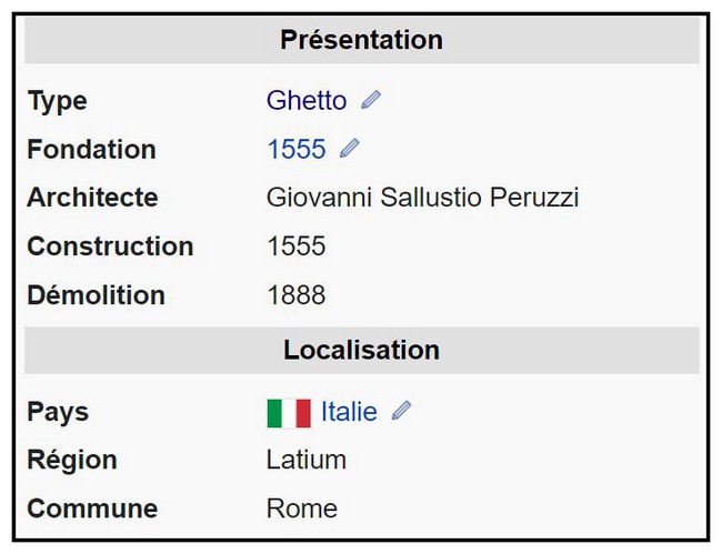 Italie :  ghetto de Rome IvF3Nb-tableau-ghetto-rome
