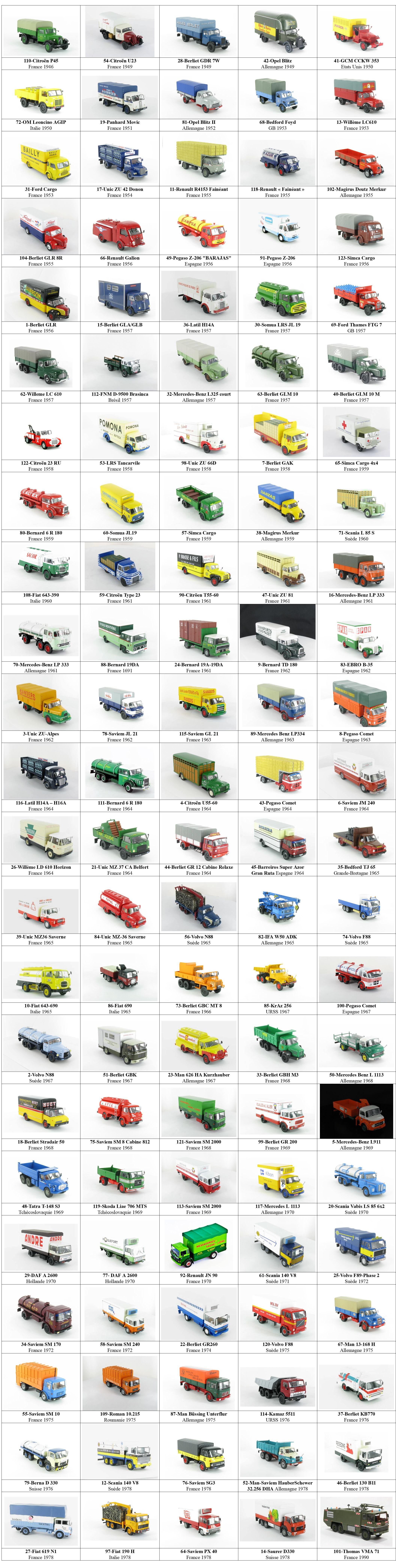 Poster camions CHRONO 11