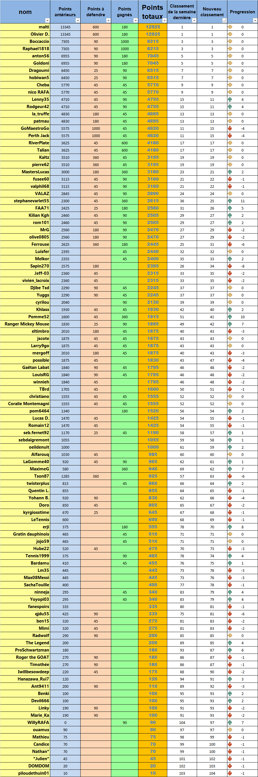 https://nsm09.casimages.com/img/2022/04/18//6NvGNb-General-Double-22-12-Miami.png