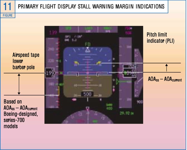 AIR FRANCE ELEVEN Serious Incident