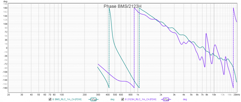 [Image: bLEMNb-Phase-BMS-2123H.png]