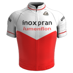 Inoxpran