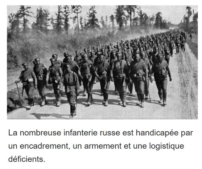 Mobilisation russe de 1914 LOK2Ob-infanterie-russe
