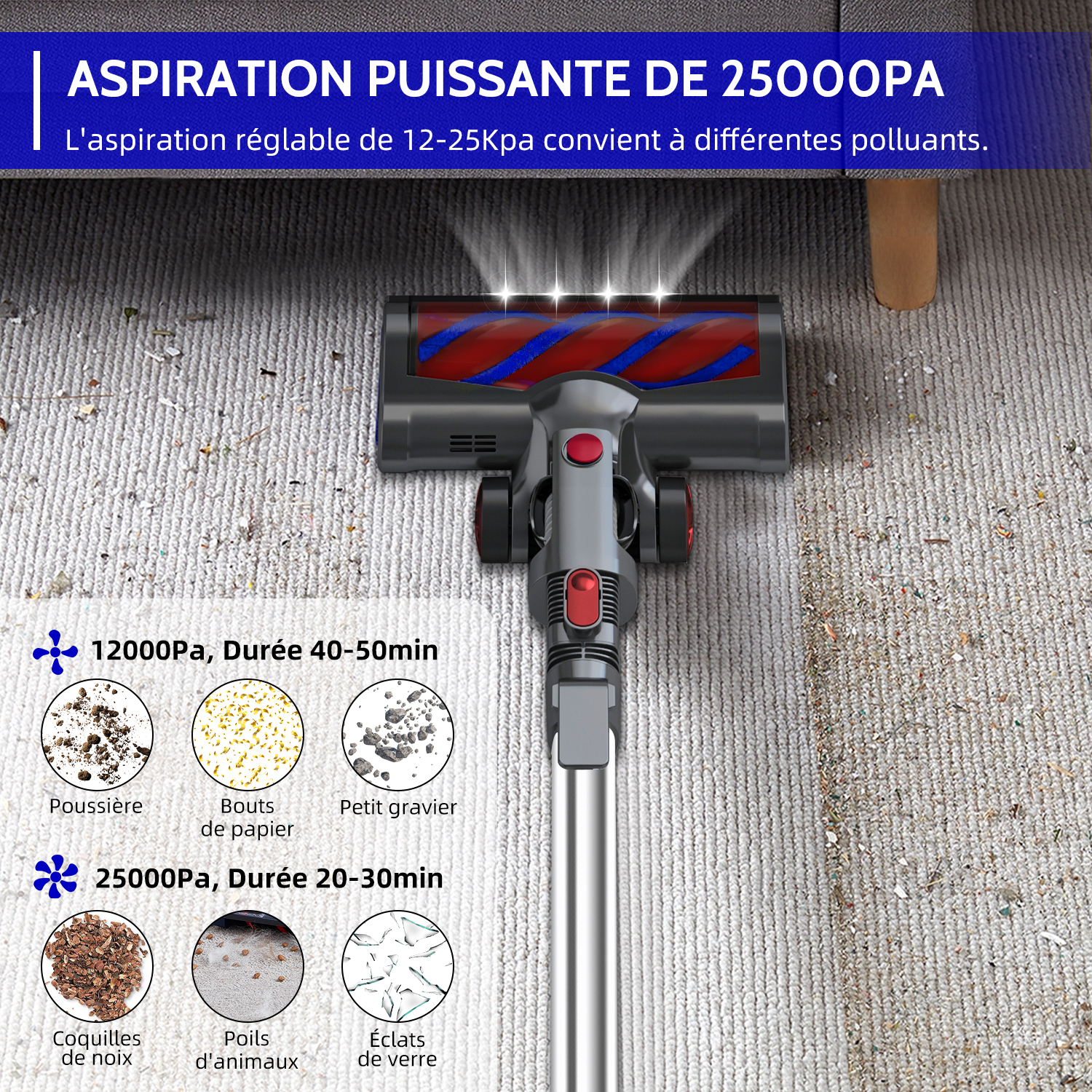Aspirateur à Main Sans Fil 25000Pa – 4 En 1 (aspirer/souffler/gonfler), Vidage Automatique, 3 Niveaux – Pour Voiture, Maison, Poils Animaux
