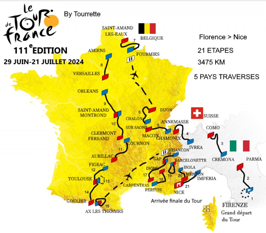 [Concours] Tour de France 2024 Page 25 Le laboratoire à parcours