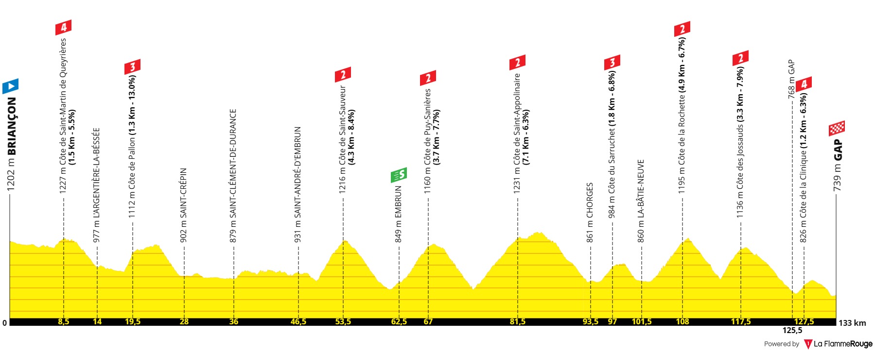 etape-16-tdf-2024 (1)