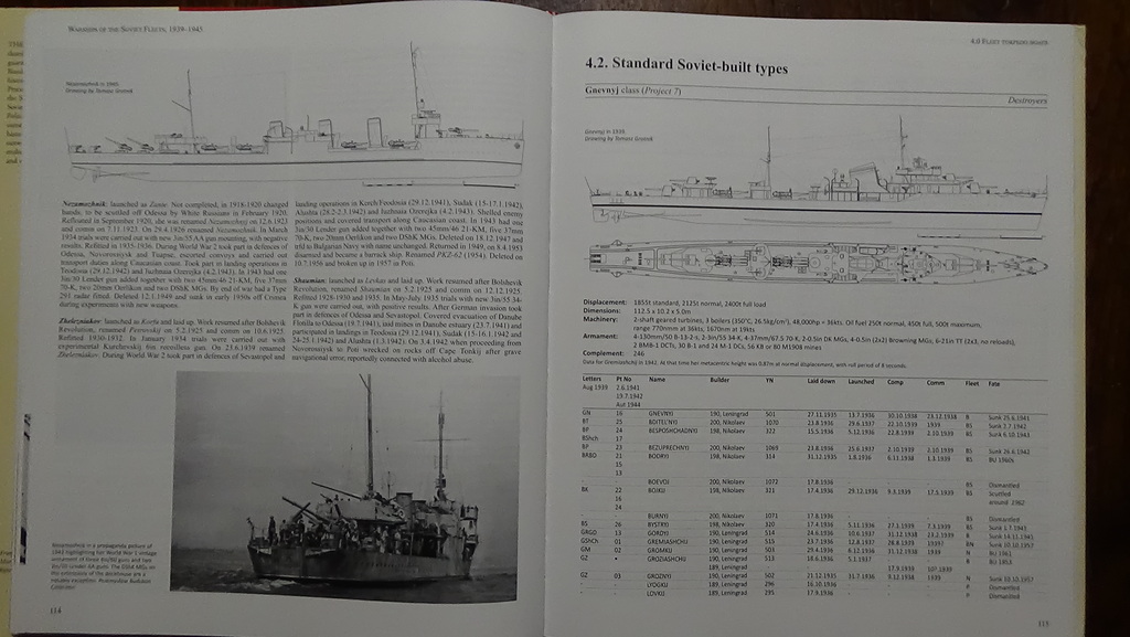 Derniers Achats (3) - Page 5 M0noPb-Soviet-ships-03