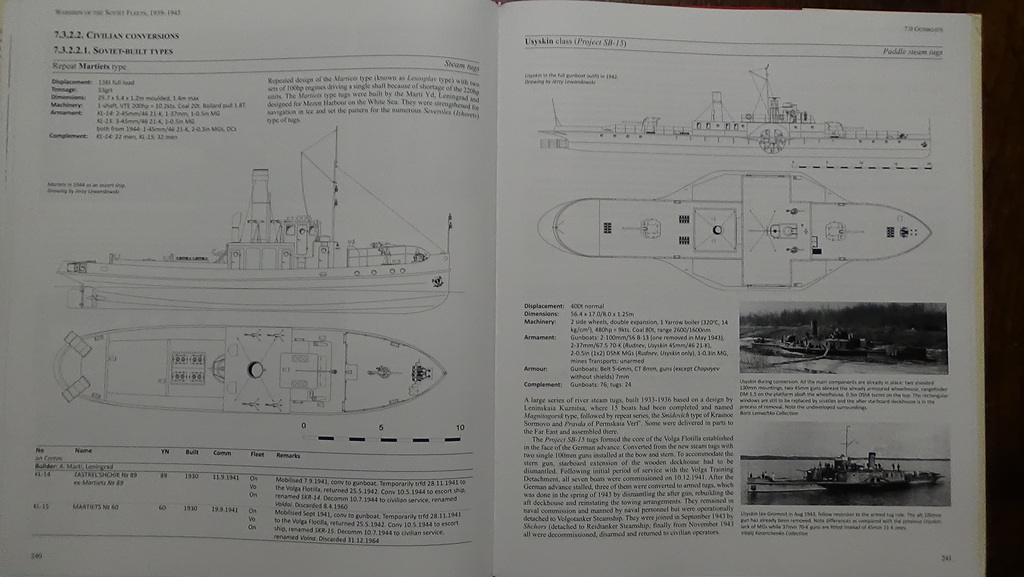 Derniers Achats (3) - Page 5 P0noPb-Soviet-ships-06