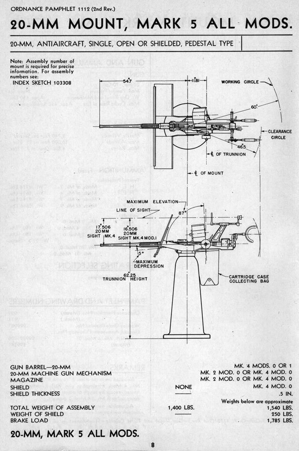 [ARMEMENT] OERLIKON 20mm : Documentation C0UpPb-20mm-mk5a