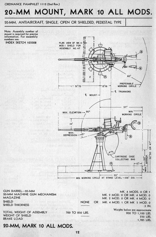 [ARMEMENT] OERLIKON 20mm : Documentation D0UpPb-20mm-mk10a