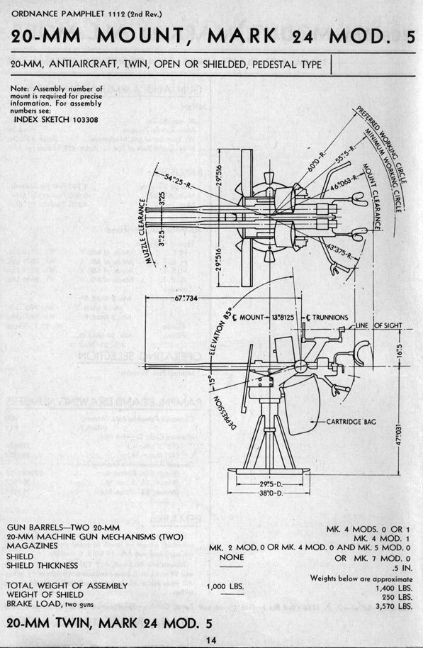 [ARMEMENT] OERLIKON 20mm : Documentation D0UpPb-20mm-mk24a