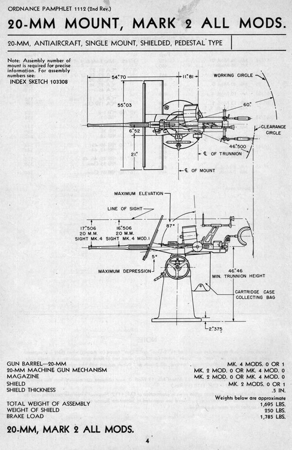 [ARMEMENT] OERLIKON 20mm : Documentation E0UpPb-20mm-mk2a