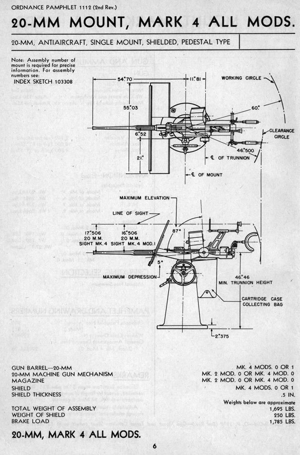 [ARMEMENT] OERLIKON 20mm : Documentation E0UpPb-20mm-mk4a