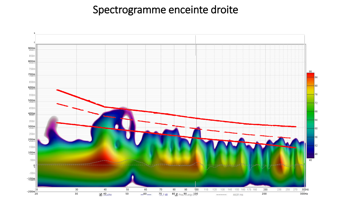 [Image: 9C9tPb-Spectro-droite.png]