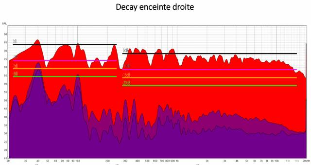 [Image: w99tPb-Decay-droite.png]