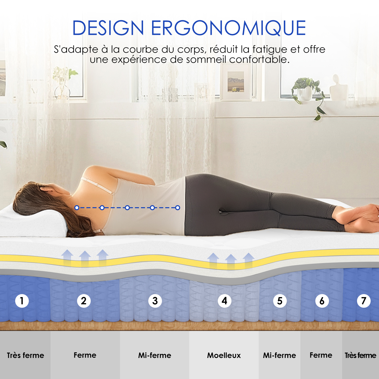 Matelas hybride ROYAL LUX 140 x 190 cm ressorts ensachés et mémoire de