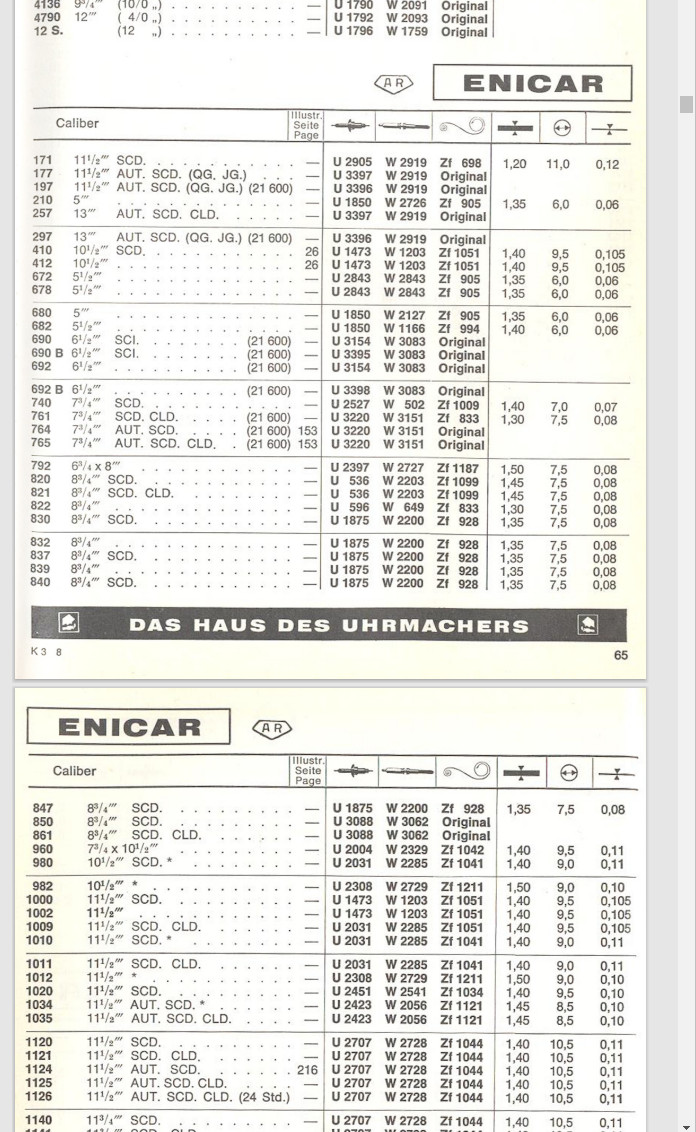 oris - Pour faire identifier son mouvement : C'est ici ! (tome2) - Page 34 2304010552226519418149887