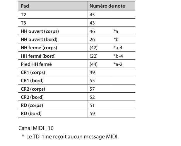 Capture d?&eacute;cran du 2023-04-08 10-08-41