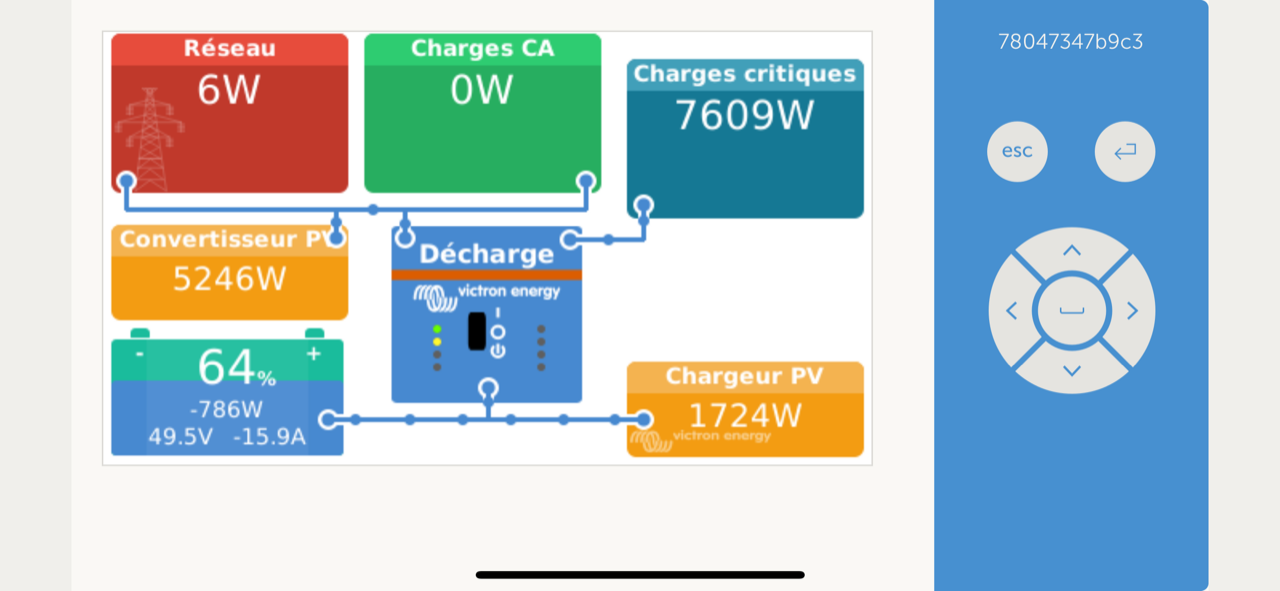 2023-04-17- ecran vrm