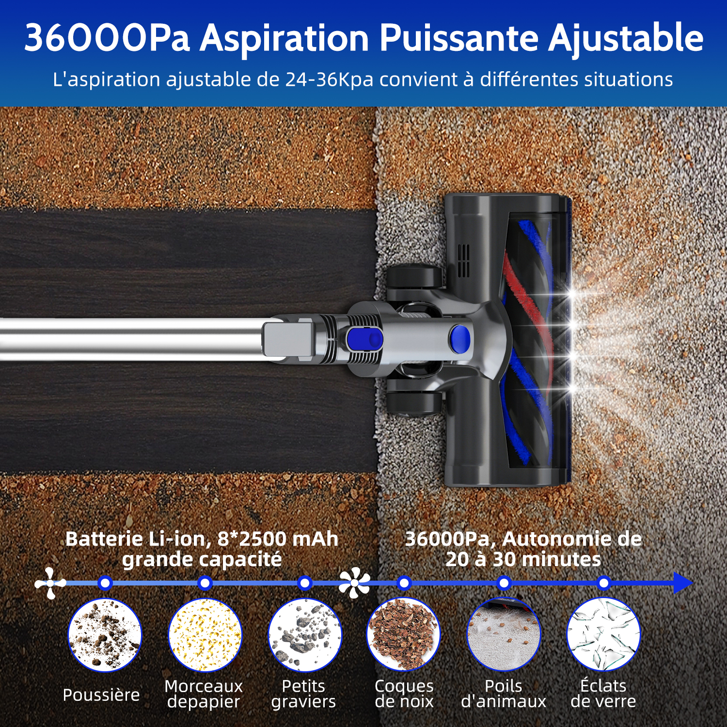 Suirviz U8 Aspirateur Sans Fil 4 En 1 - 40kPa Puissant, 35 Min D'Autonomie, LED Verte Pour Poils D'Animaux, Sols Durs & Tapis