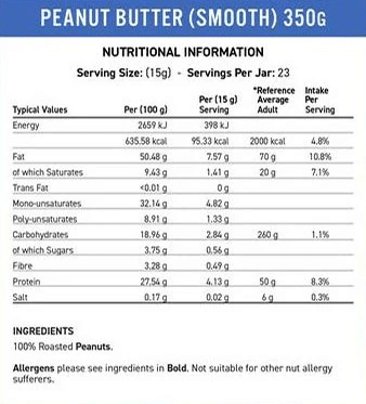 tableau des valeurs nutritionnelles du beurre de cacahuete doux de applied nutrition fit cuisine
