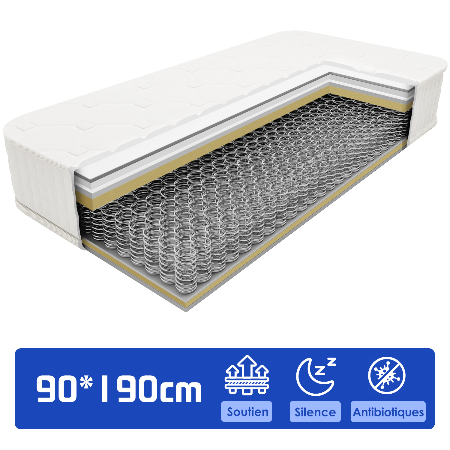 Sinlikon Matelas 90x190 Cm à Ressort - Matelas 1 Place Épaisseur 20cm - Matelas à Ressort Avec Mousse - Zones De Confort Adaptative - Matelas - Rue Du Commerce