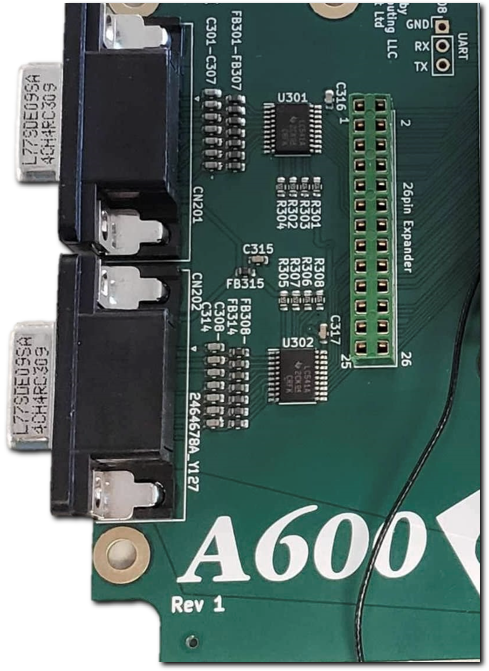 A600GS, the new Amiga mini 23091711042323955818258324
