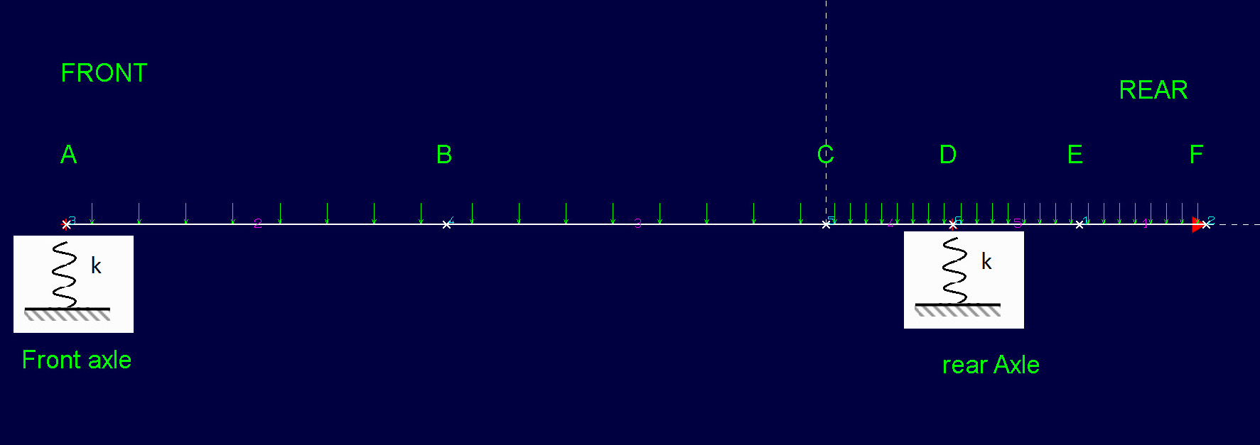 poutre avec ressort h&eacute;licoidal