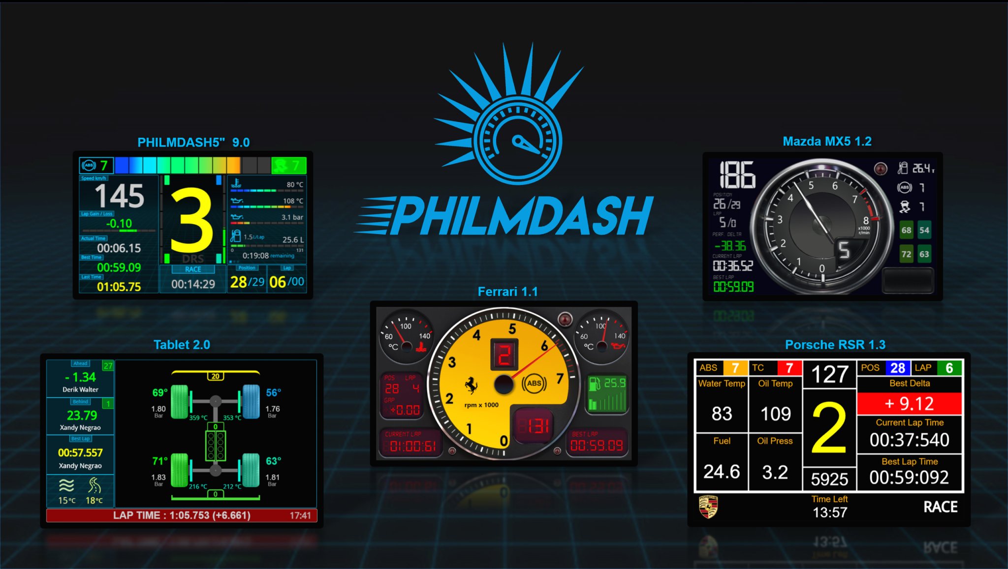 PhilmDash Dashboard Templates SimHub Forum
