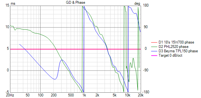 [Image: xgQaRb-15W700-150L-var3-GDPhase.png]
