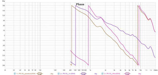 [Image: 8dxeRb-TPL150-Filtre-phase.png]