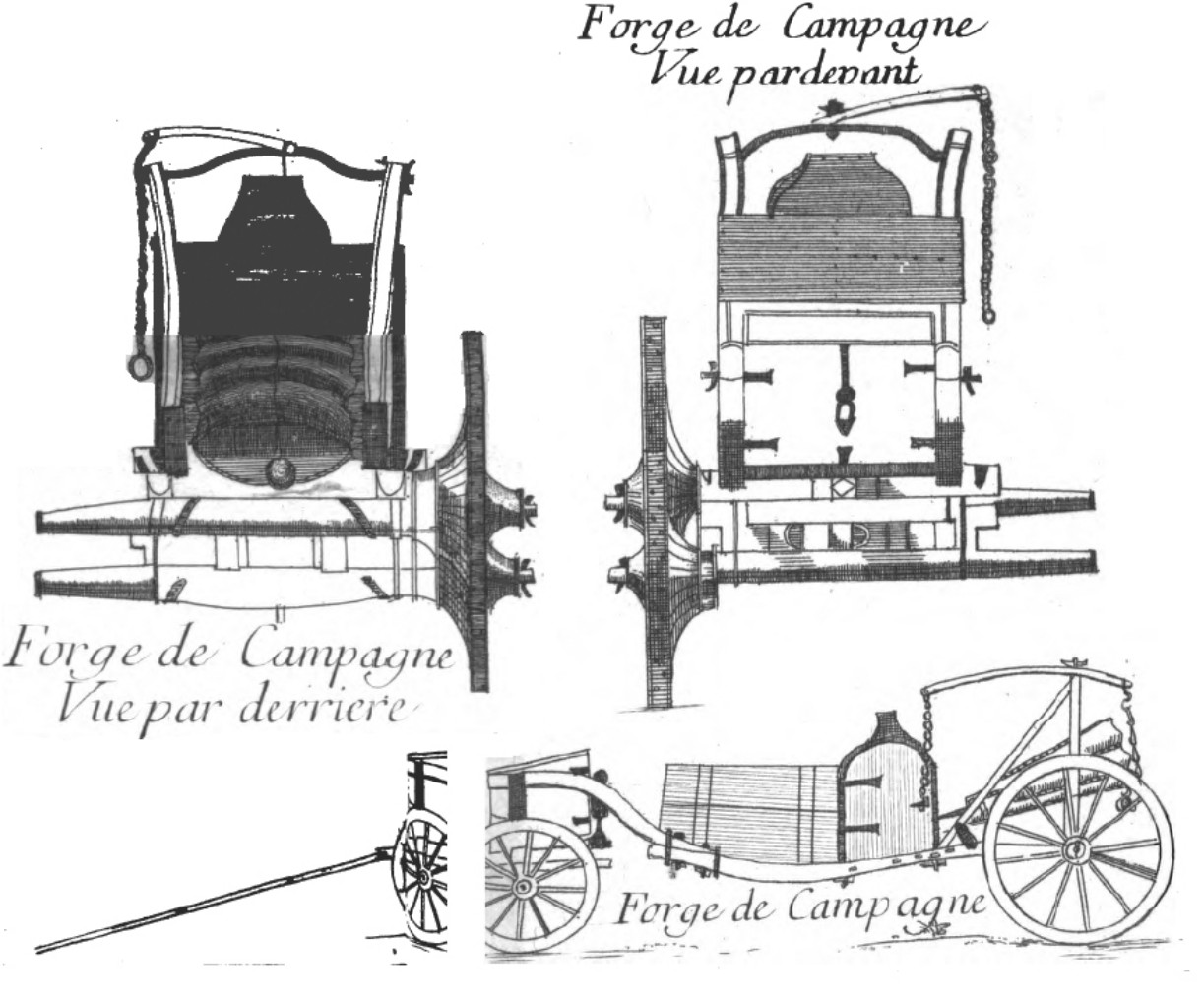 Une forge à 4 roues, 18e siècle