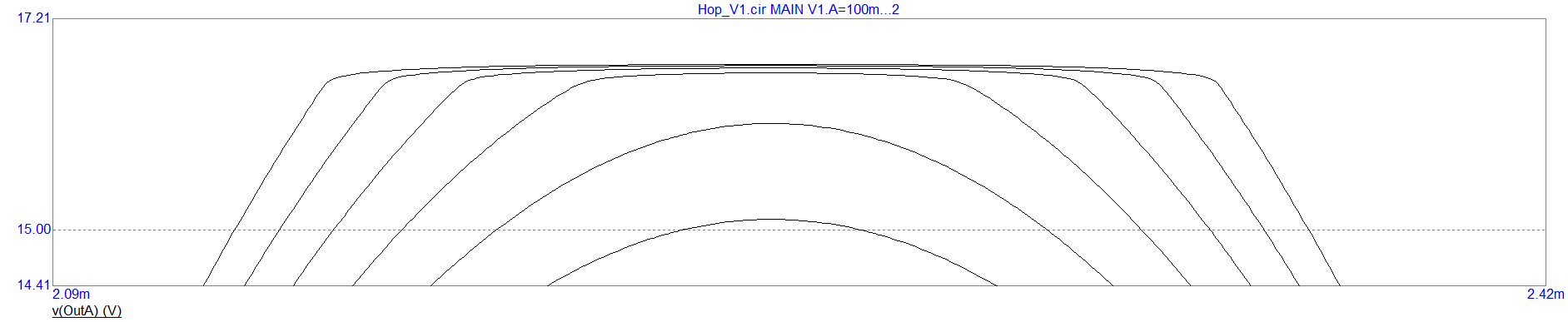 HOP_V1_Tr&Sat+