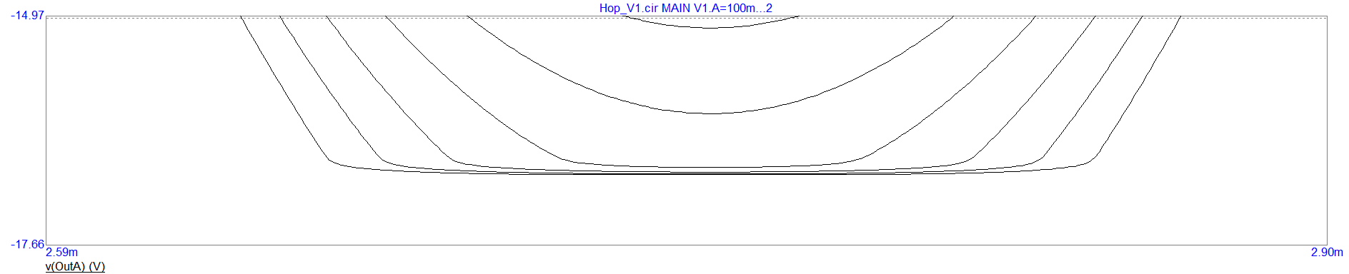 HOP_V1_Tr&Sat-