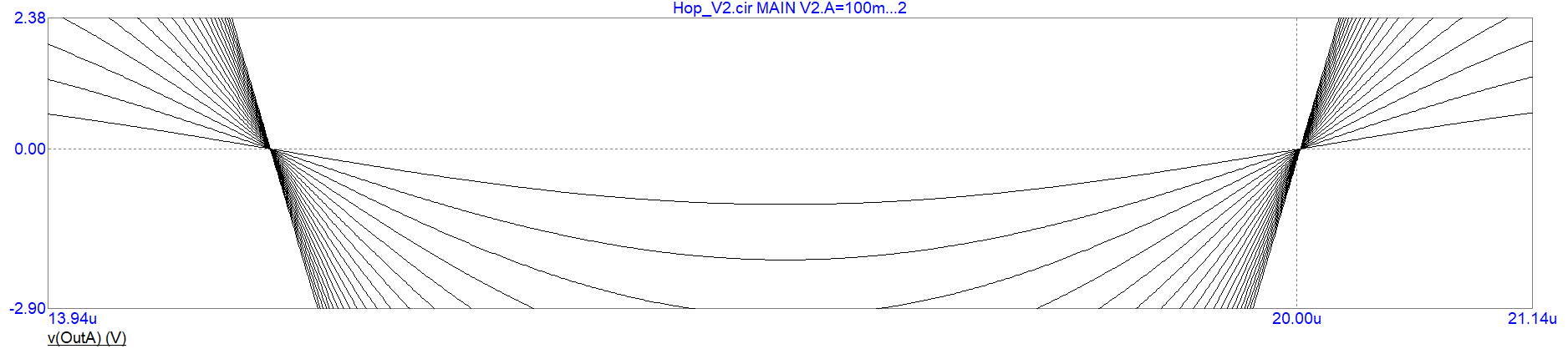 HOP_V2_Tr&Croisement