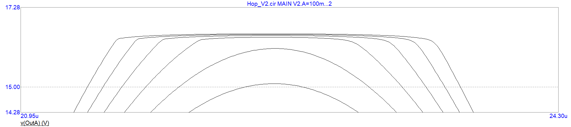 HOP_V2_Tr&Sat+