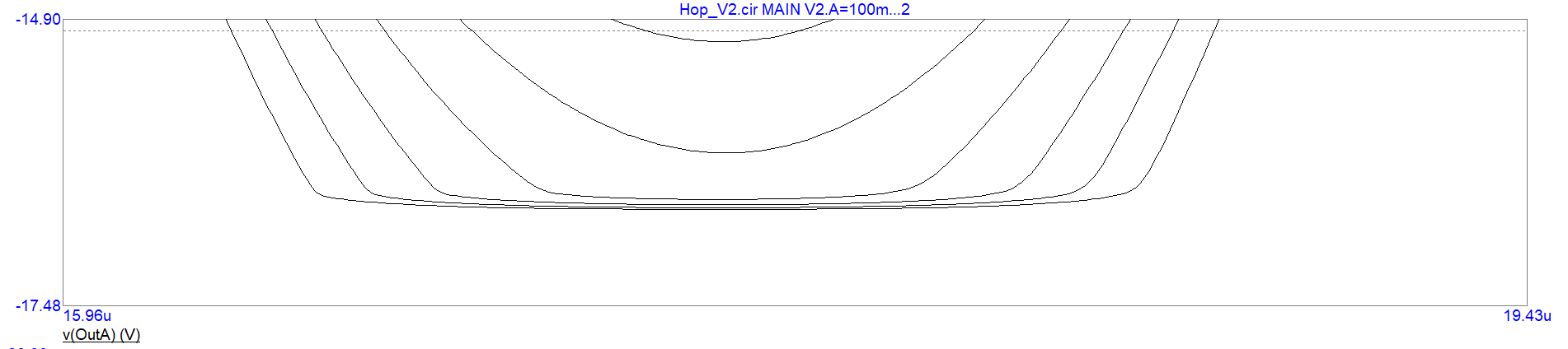 HOP_V2_Tr&Sat-