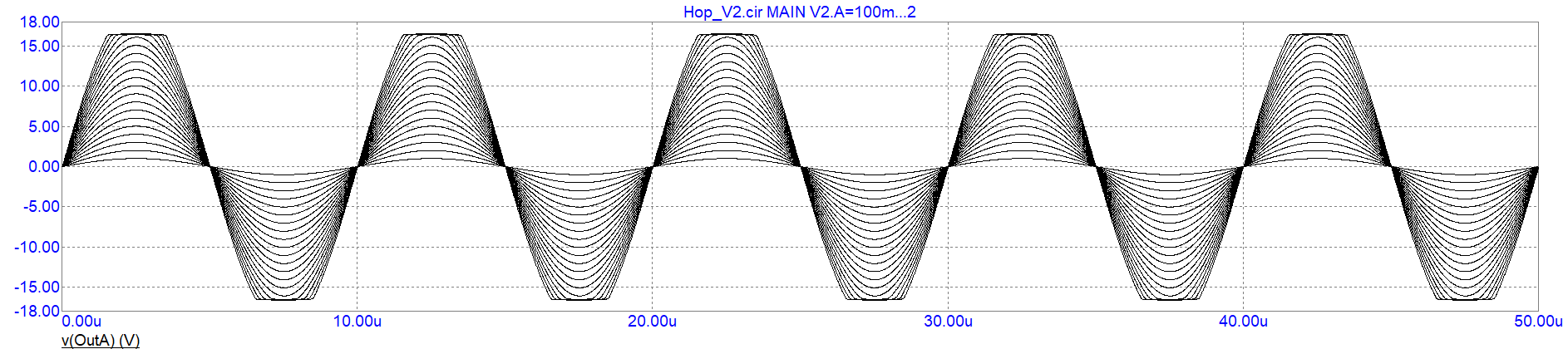 HOP_V2_Trans