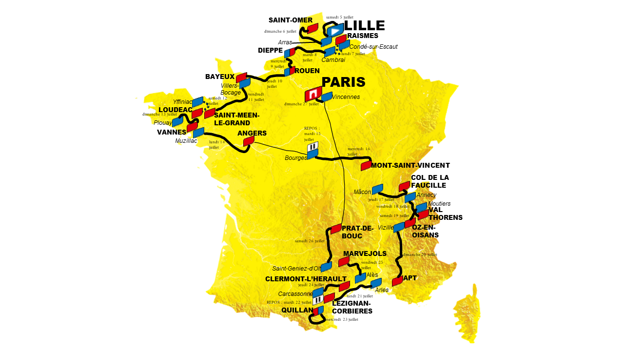 [Concours] - Tour De France 2025 - Page 12 - Le Laboratoire à Parcours ...